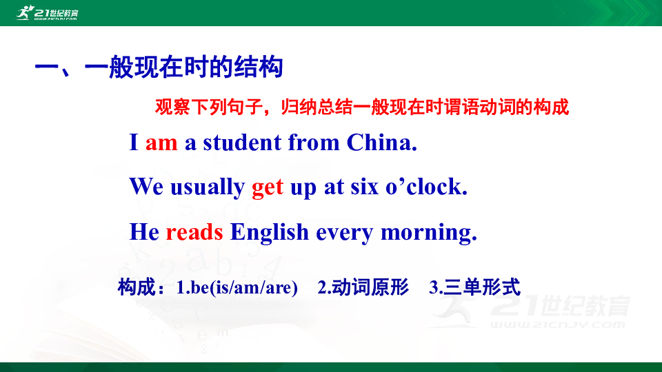 初中英语语法专项（时态篇）：一般现在时 课件
