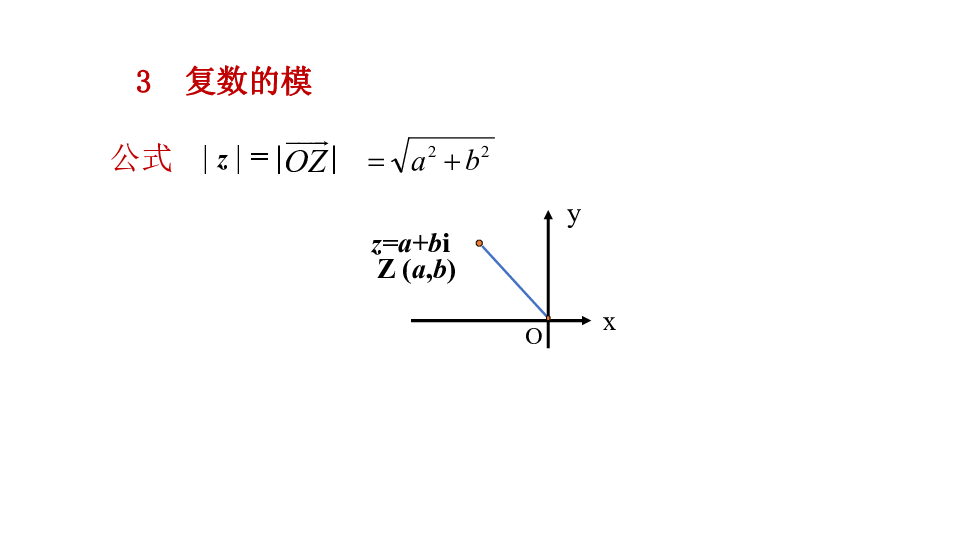 苏教版高二数学选修2-2 3．3复数的几何意义（2）（共19张PPT）