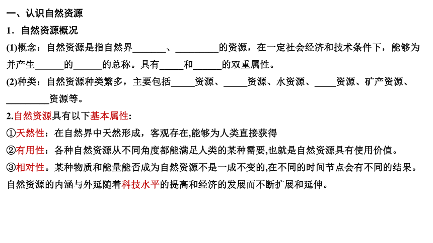 1.1自然资源与人类活动20张PPT