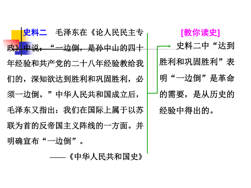 2016年【人民版】高一历史必修一专题五 现代中国的对外关系 复习课件（共51张ppt）