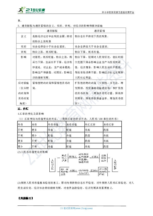 【2020艺术生特训】高考思想政治一轮复习《经济生活》第一课 神奇的货币 学案