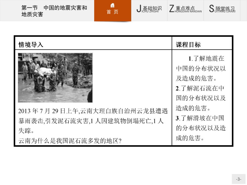 2.1 中国的地震灾害和地质灾害课件