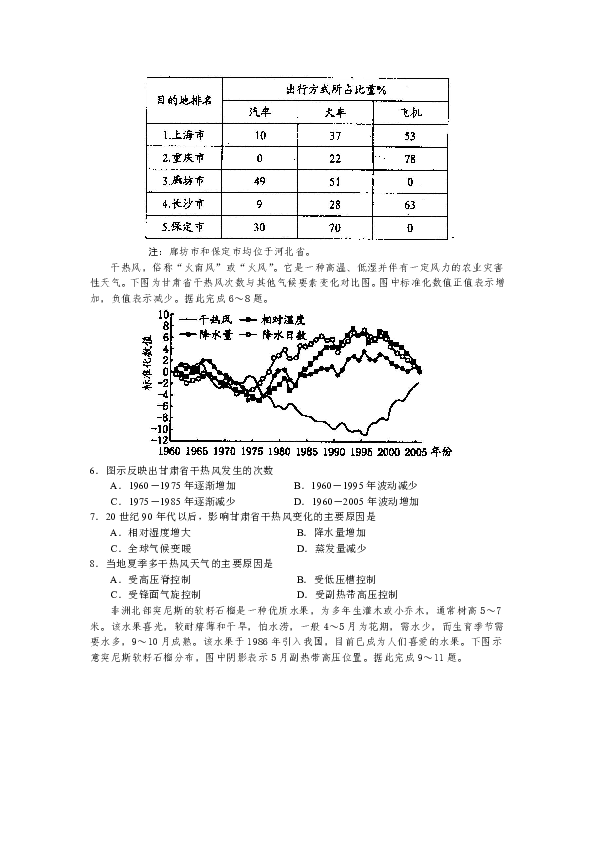 河南省南阳市2020届高三上学期期终质量评估——文科综合（Word版含答案）