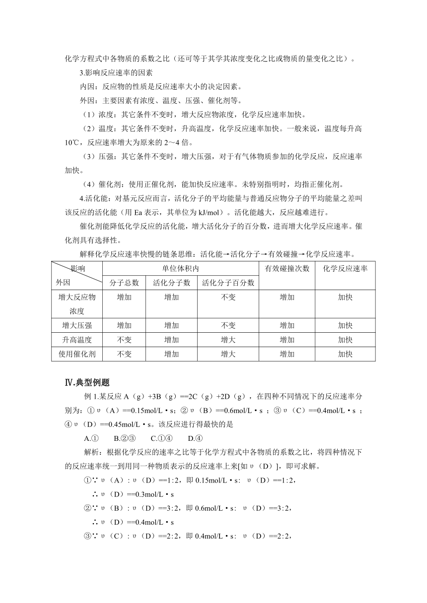 【精品推荐】2014届高考化学总复习 智能考点 归类总结（教材精讲+典型例题+跟踪训练）：化学反应速率（含方法提示和解析）