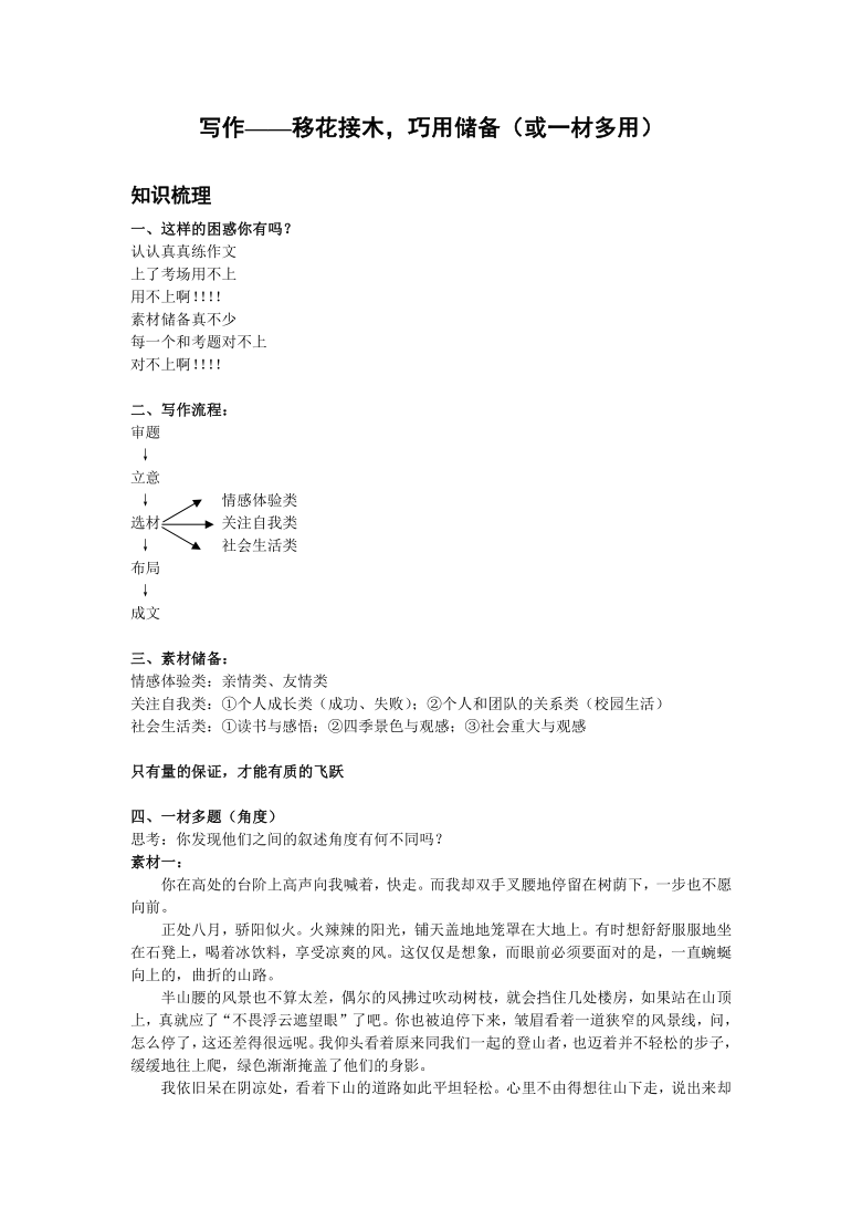 2021年初中语文作文技法 15中考记叙文写作———移花接木，巧用储备（一材多用）