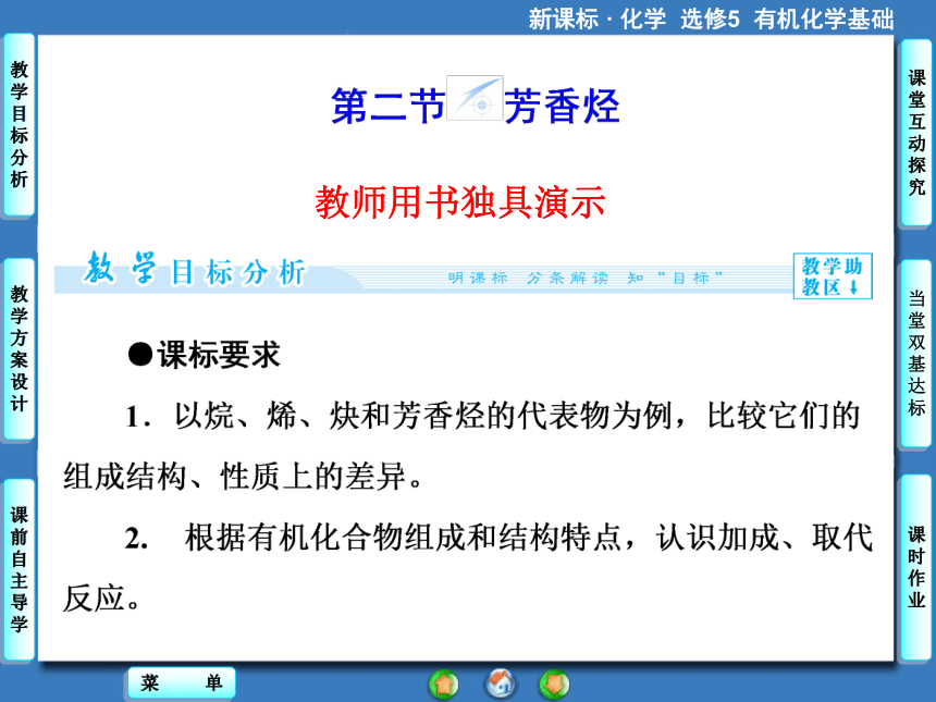 【课堂新坐标】（教师用书独具）2014年高中化学选修五课件【教学目标分析+教学方案设计+课前自主导学】2-2 芳香烃（58张ppt）