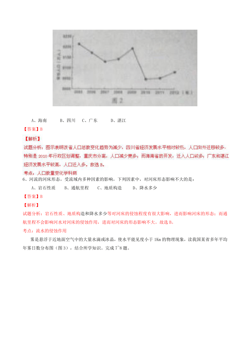 广东卷文综（地理部分）-2015年高考部分试题解析（参考版）