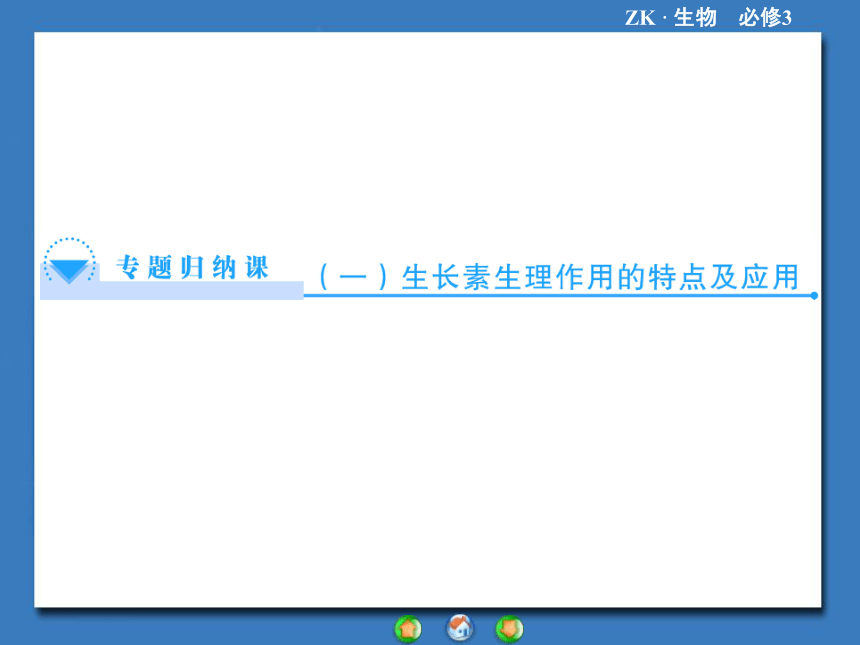 【课堂新坐标，同步备课参考】2013-2014学年高中生物（浙科版）必修3课件：专题归纳课1生长素生理作用的特点及应用（共38张PPT）