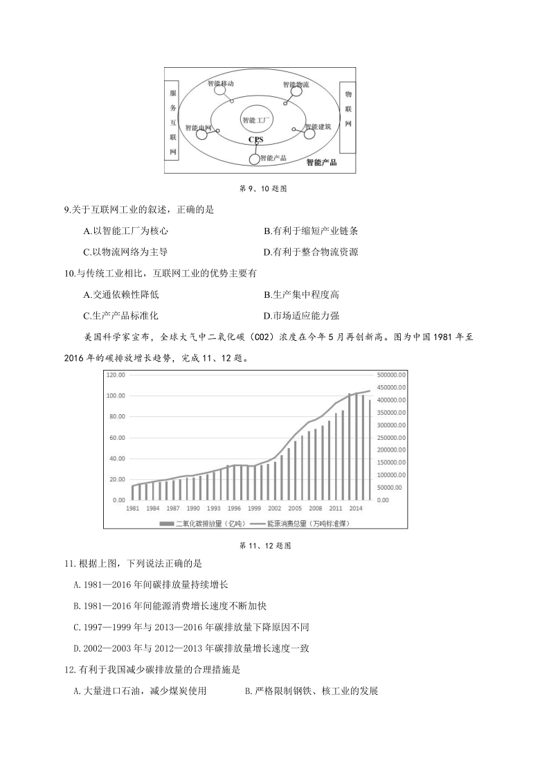 浙江省绍兴市稽阳联谊学校2021届高三上学期11月联考地理试题 Word版含答案解析