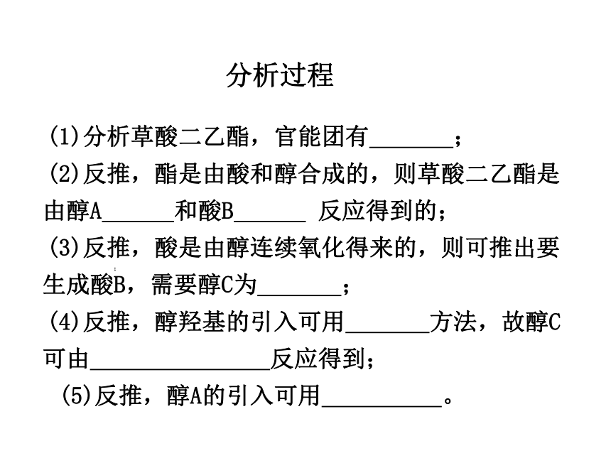 湖北省蕲春县第一高级中学高中化学选修5《3.4有机合成》课件 (共19张PPT)