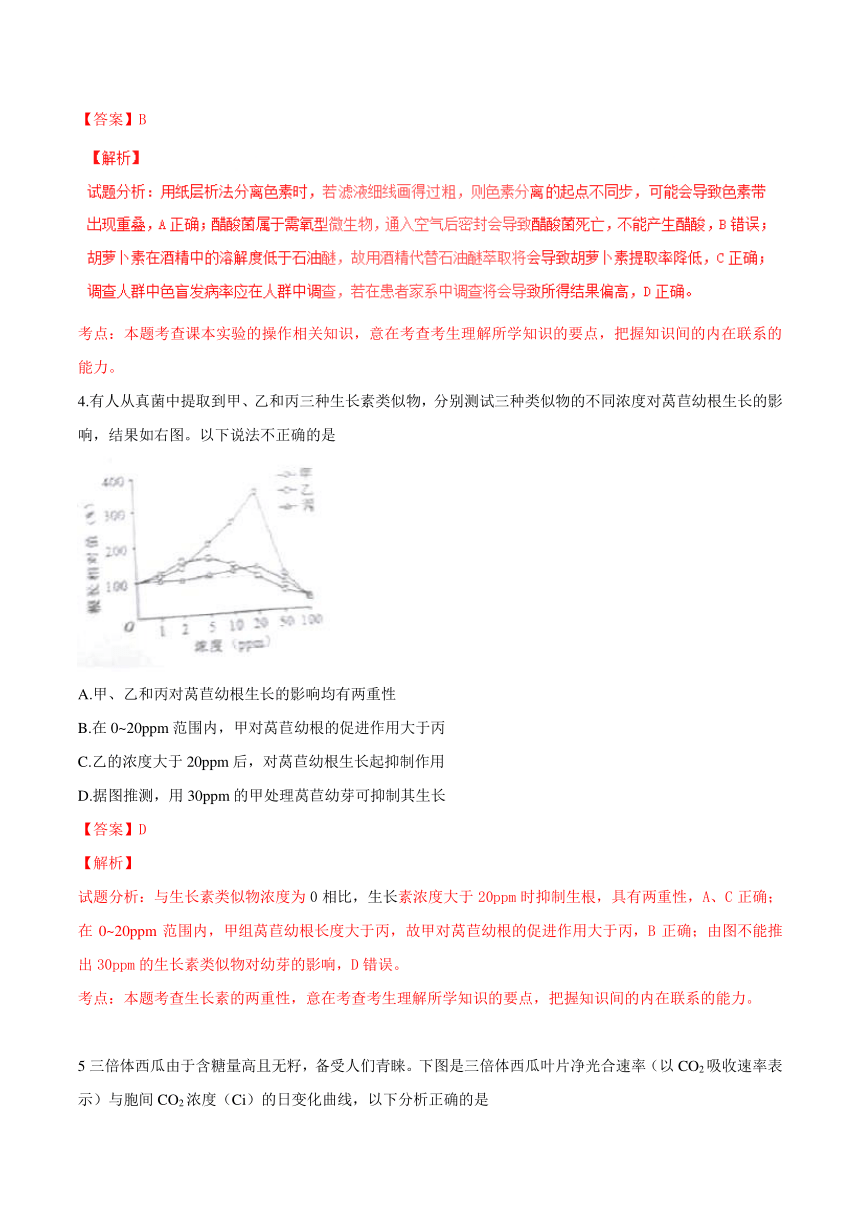 2016年高考四川卷理综生物试题解析（正式版）