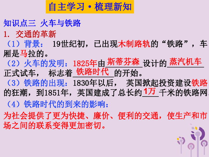 九年级历史上册第七单元工业革命和工人运动的兴起  复习课件（40张ppt）