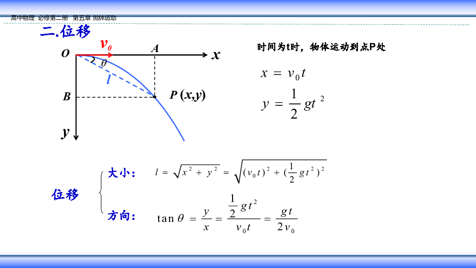 2019-2020学年高中物理新教材人教版必修第二册课 第五章抛体运动 第4节抛体运动的规律:32张PPT