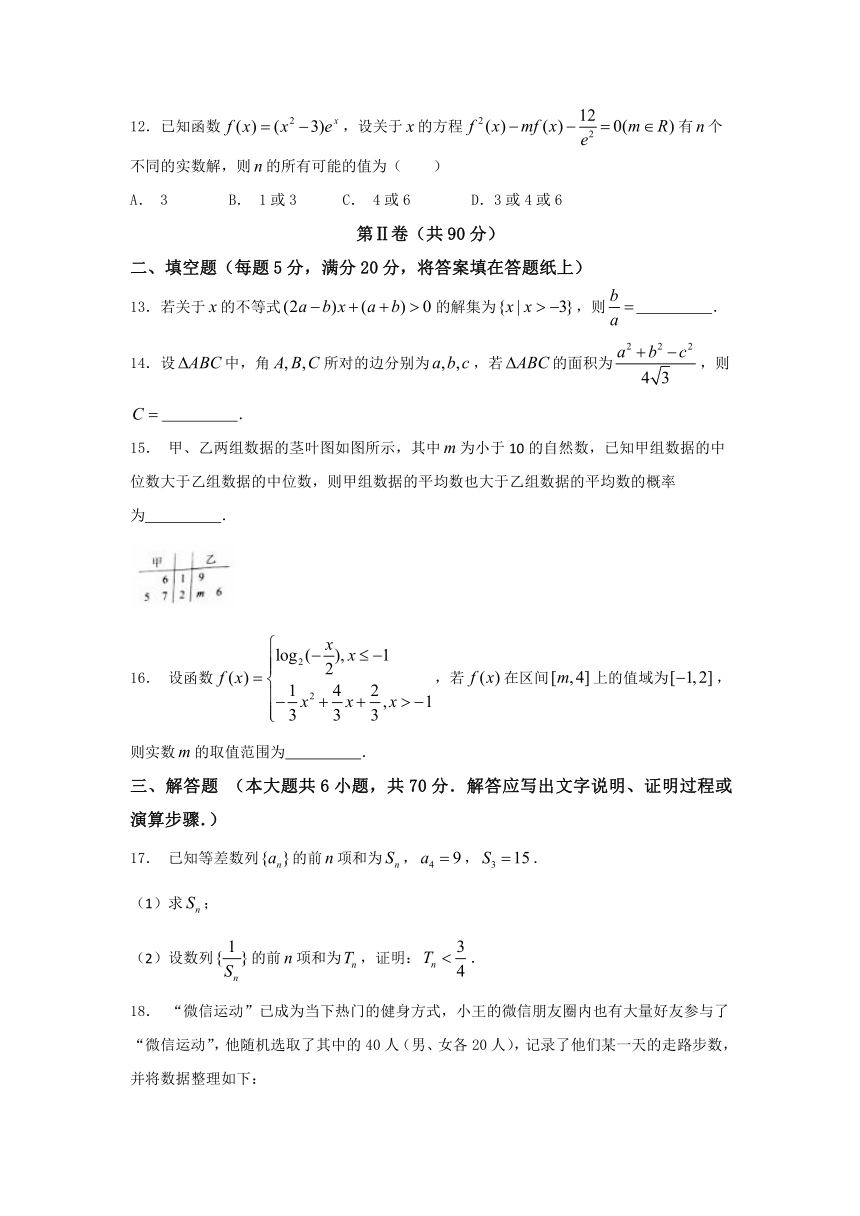 重庆市2017届高三4月调研测试（二诊）数学文试题 Word版含答案