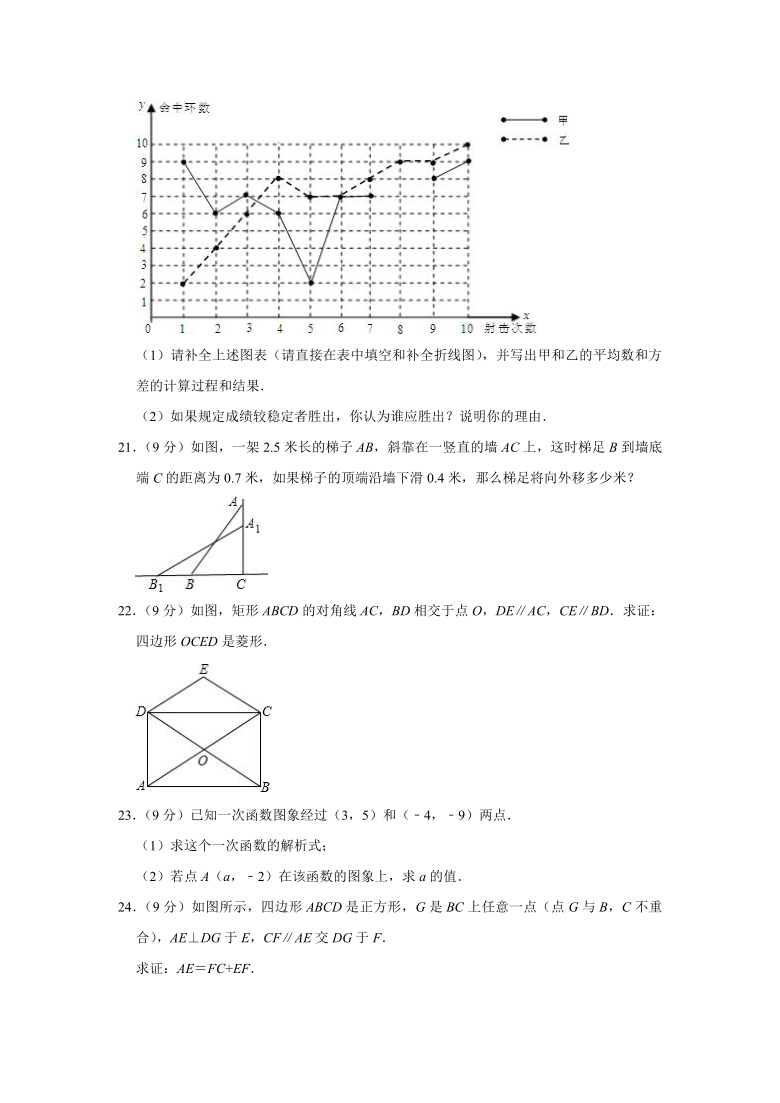 2019-2020学年黑龙江省绥化市庆安县八年级（下）期末数学试卷 (word 解析版)