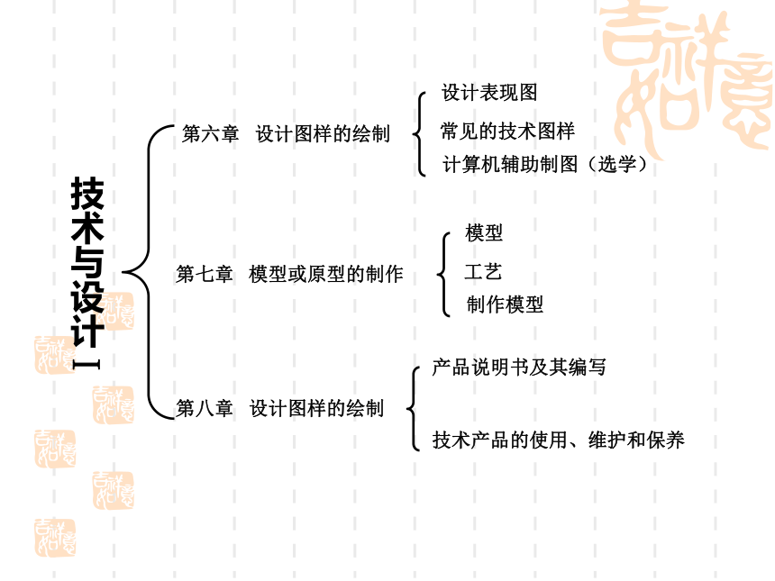 常见结构的认识(浙江省台州市黄岩区)