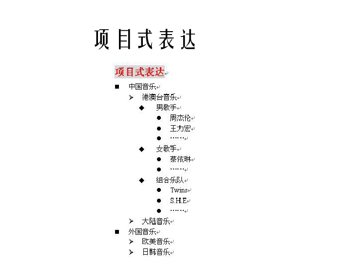 教科版  信息技术 必修   4.1.3 文本信息的结构化和形象化课件（共16张ppt）