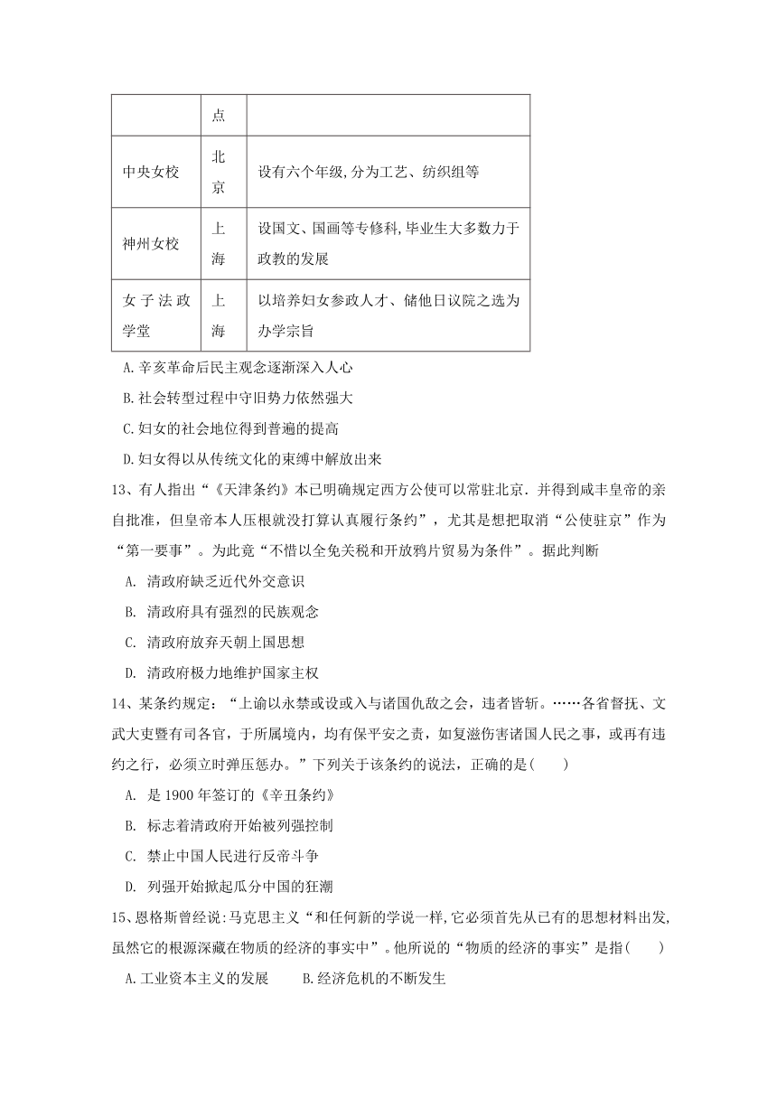 广西陆川县中学2017-2018学年高一下学期开学考试历史试题