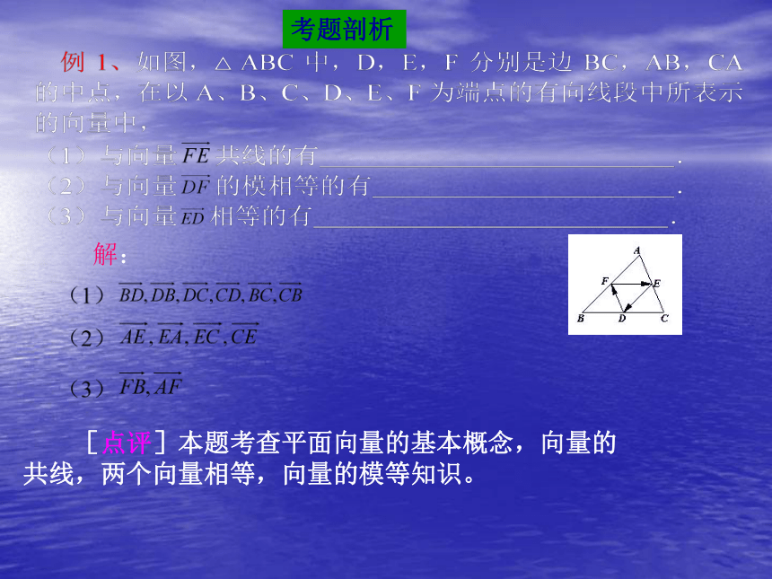 2009届高三数学第二轮复习课件：平面向量