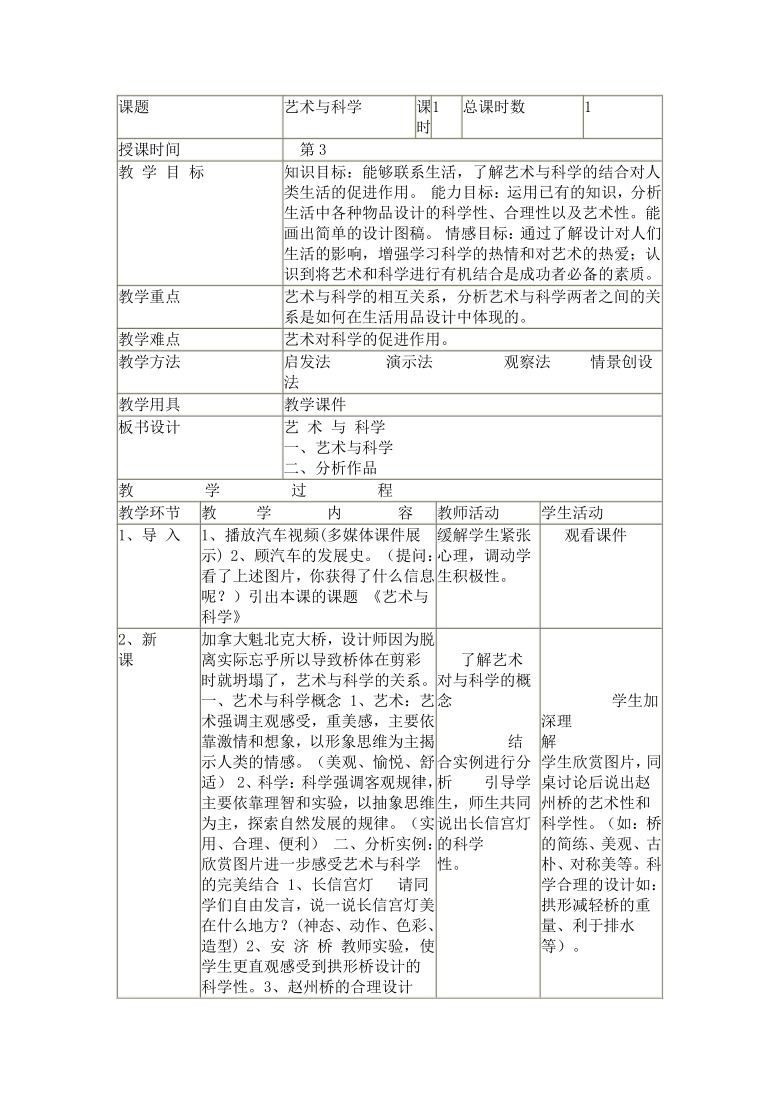 人美版九下 2.艺术与科学 教案