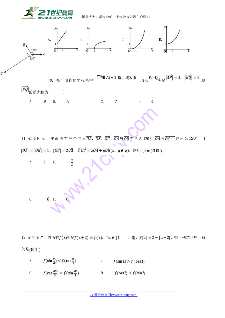 云南民族大学附属中学2017-2018学年高一下学期期中考试数学试题 word版，含答案