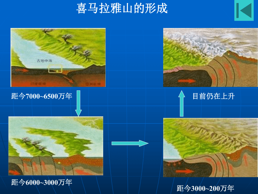 安溪 营造地表形态的力量[上学期]