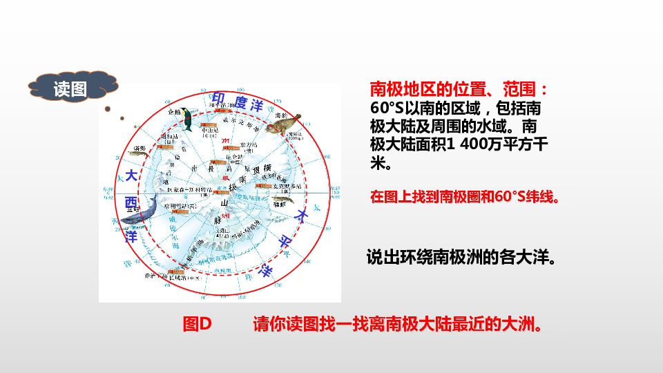 中图版八年级下册第六章《第五节 极地地区》课件（中图版）40张PPT