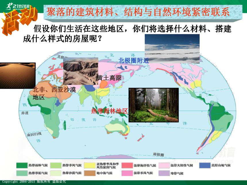 【最新最好课件】5.3聚落－人类的聚居地