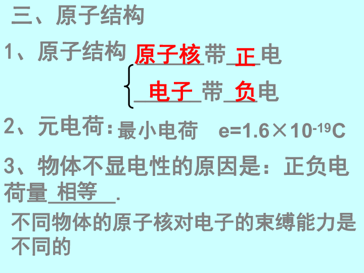 教科版九年级上册物理 3.1 电现象 课件(共21张PPT)