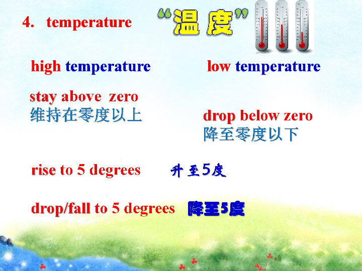 牛津译林版八年级上Unit 7 Seasons 复习课件（34张PPT）