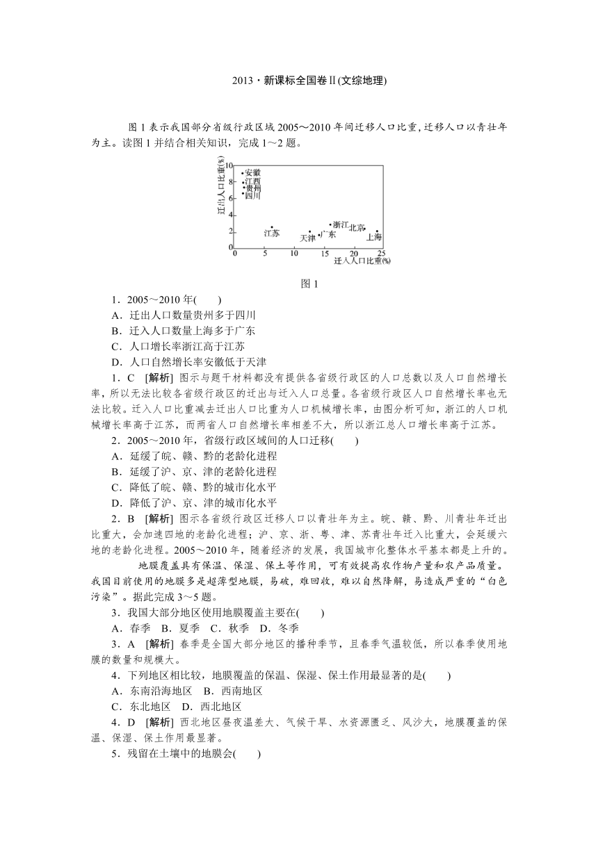 2013年高考真题解析——全国卷Ⅱ（文综地理）纯word版