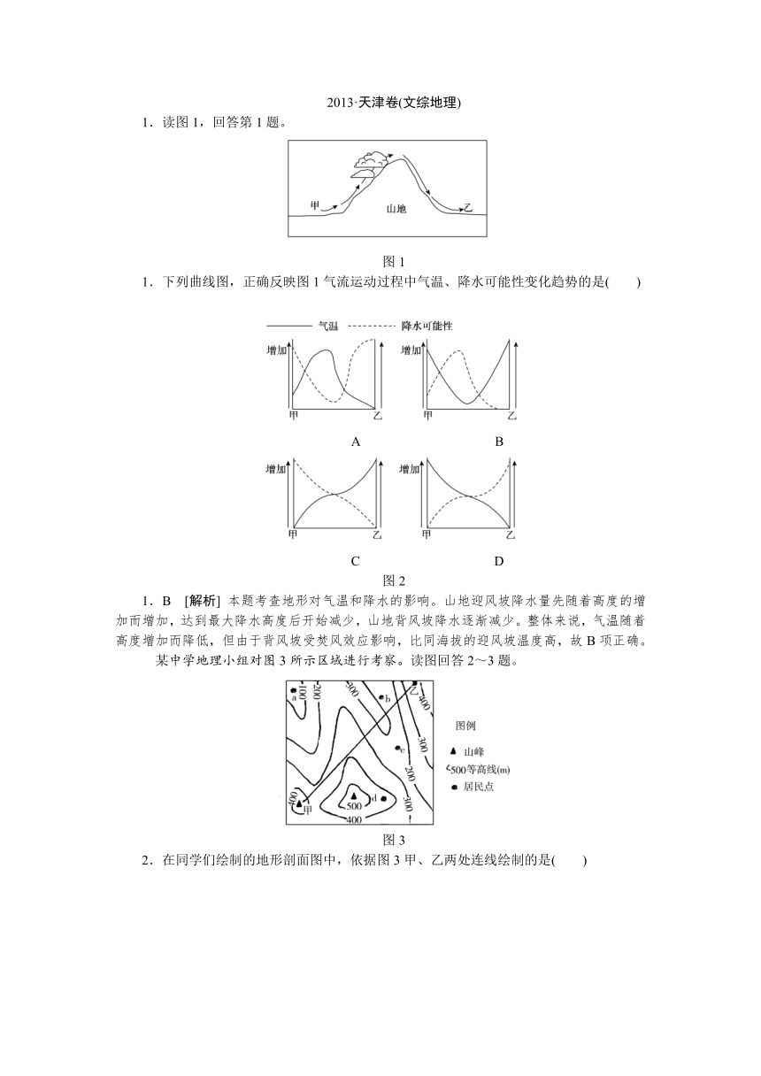 2013年高考真题解析——天津卷（文综地理）纯word版