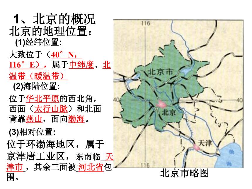人教版地理八下第六章第四节 祖国的首都——北京课件（46张ppt）