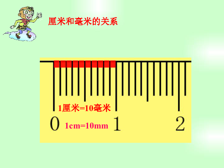 二年级下册数学课件3《毫米、分米、千米的认识》  青岛版(共22张PPT)