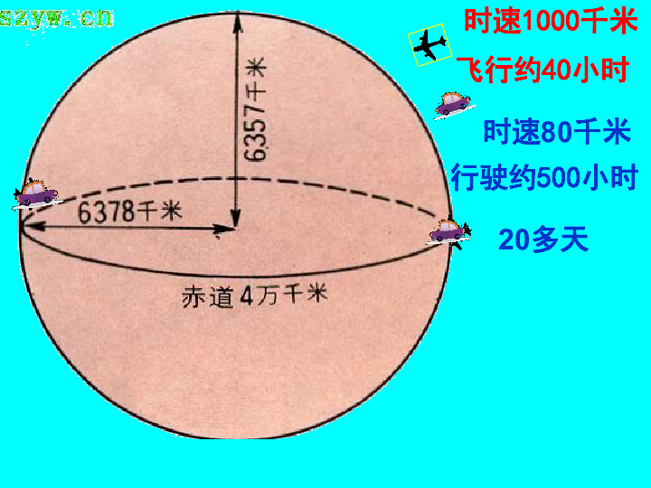 17航海家的发现  课件（28ppt）