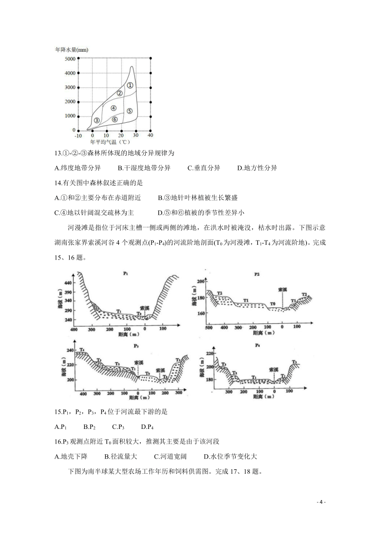 浙江省五校2021届高三下学期5月联考 地理 Word版