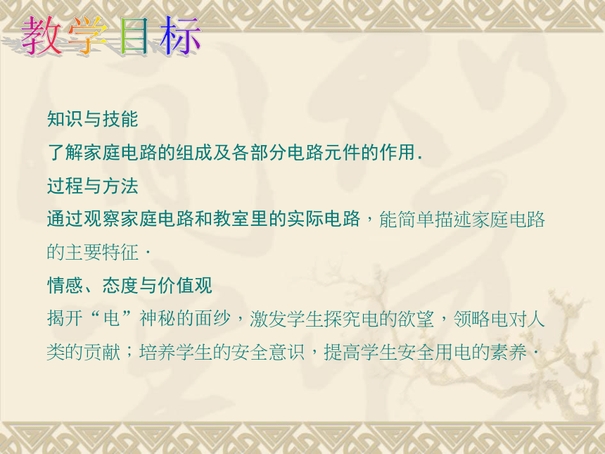 人教物理九年级全册19.1-家庭电路 课件(共20张PPT)