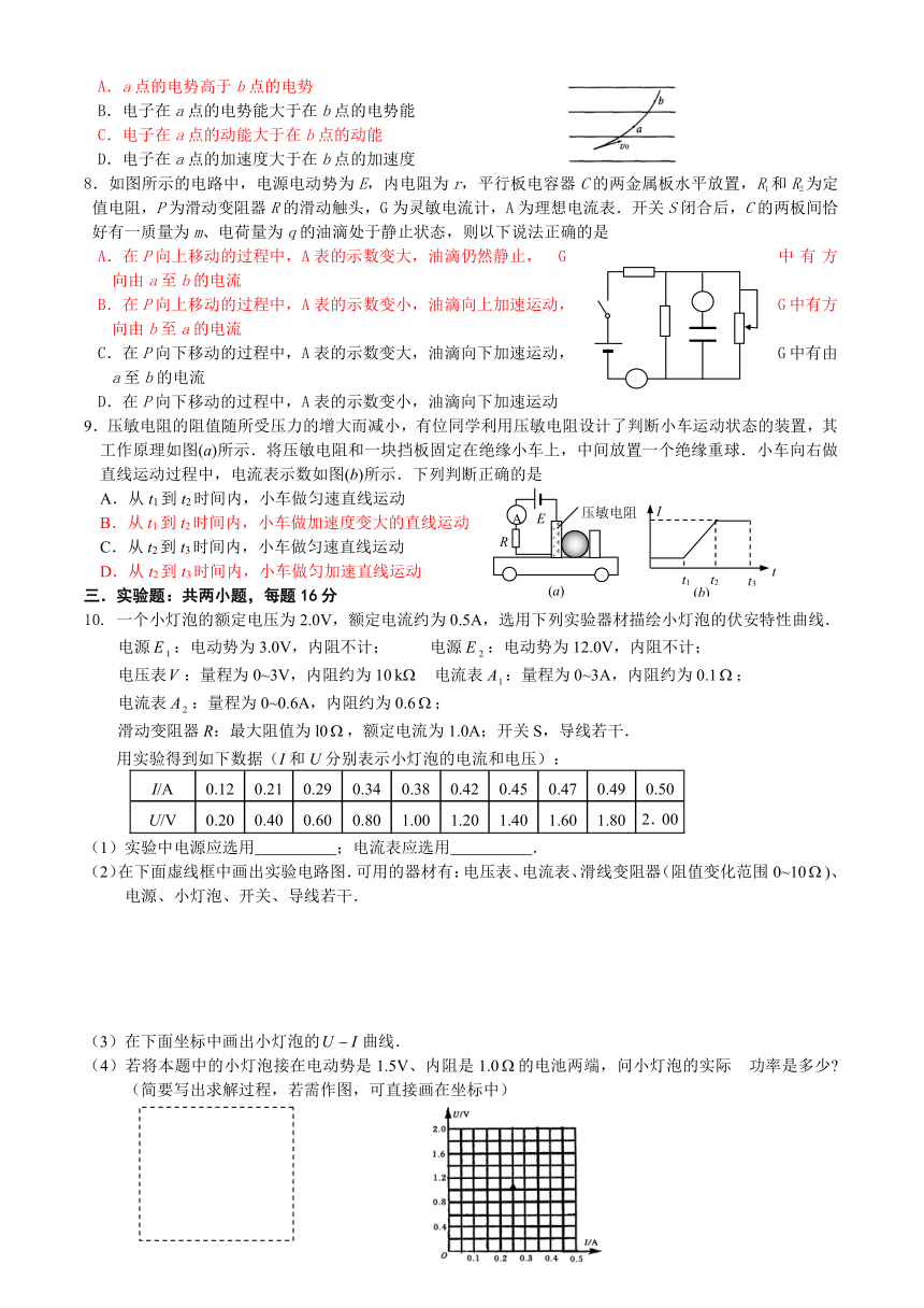 江苏省南师大附属扬子中学2010届高三周练（7）