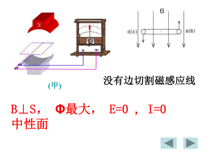 河北省石家庄二中人教版选修3-2 同步课件：5.1交变电流