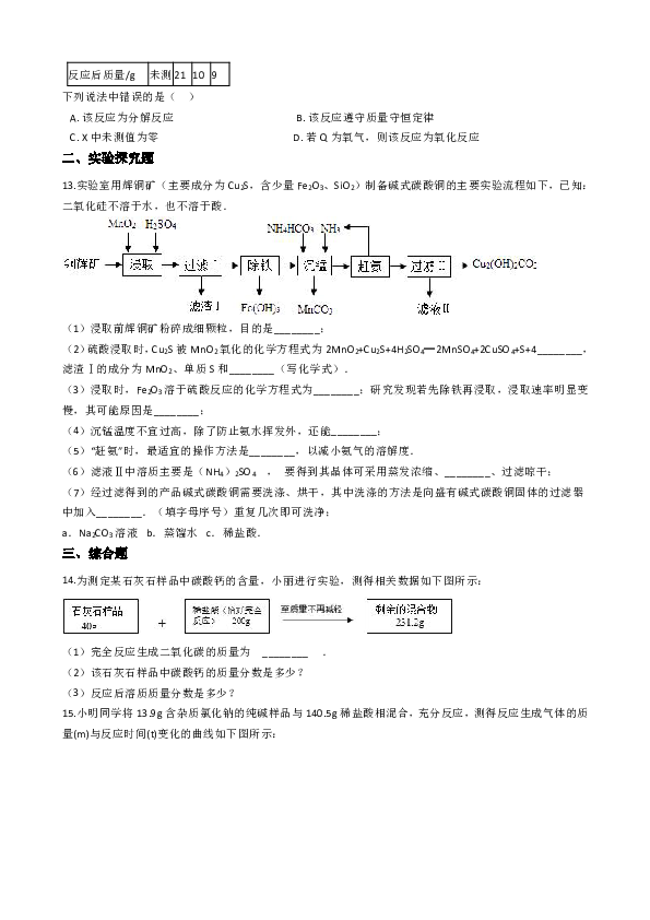 初中化学人教版九年级上学期 第五单元课题1 质量守恒定律 同步测试及答案