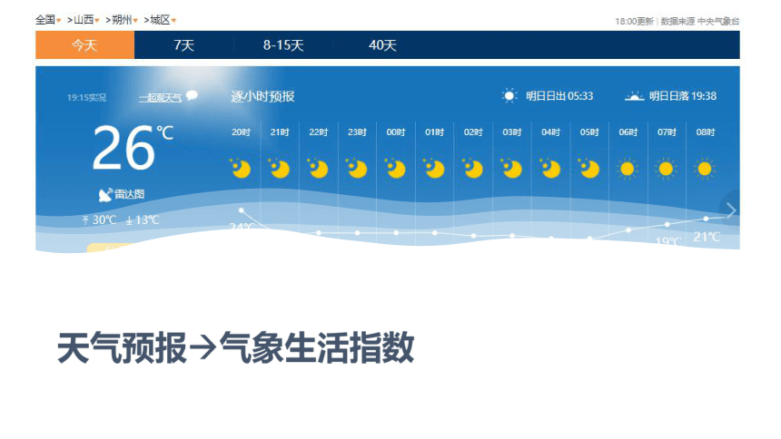 1.1 我们身边的数据 课件(共20张PPT)