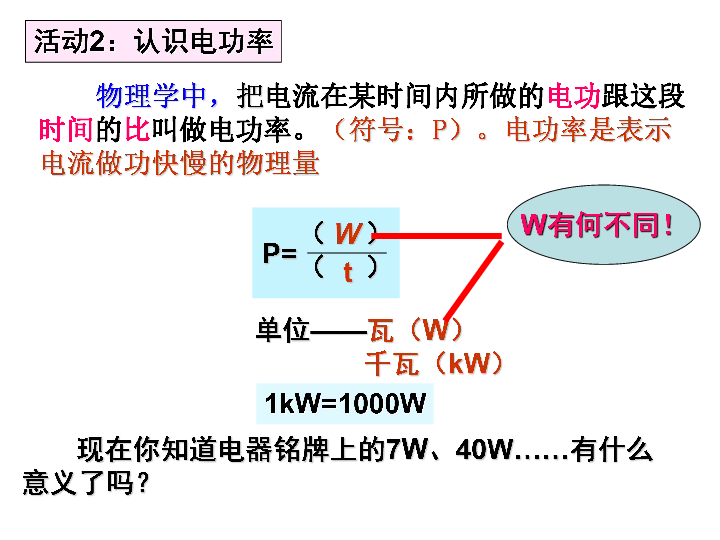 沪粤版九年级物理  15.2 认识电功率 课件(19张PPT)