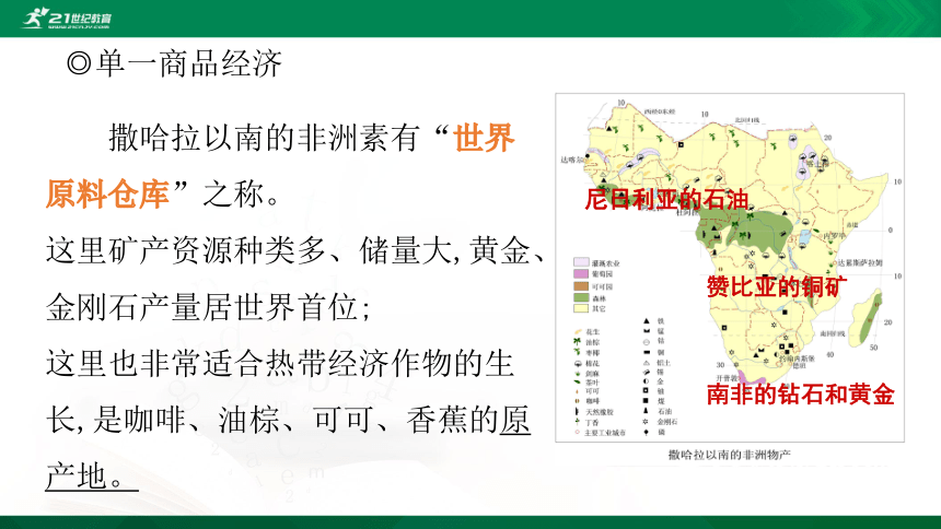 73第三节撒哈拉以南的非洲第2课时共2课时共21张ppt