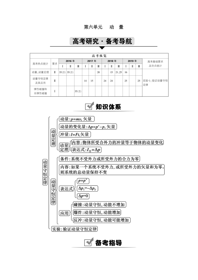 2021高三物理人教版一轮学案 第六单元 第1讲　动量　动量定理    Word版含解析