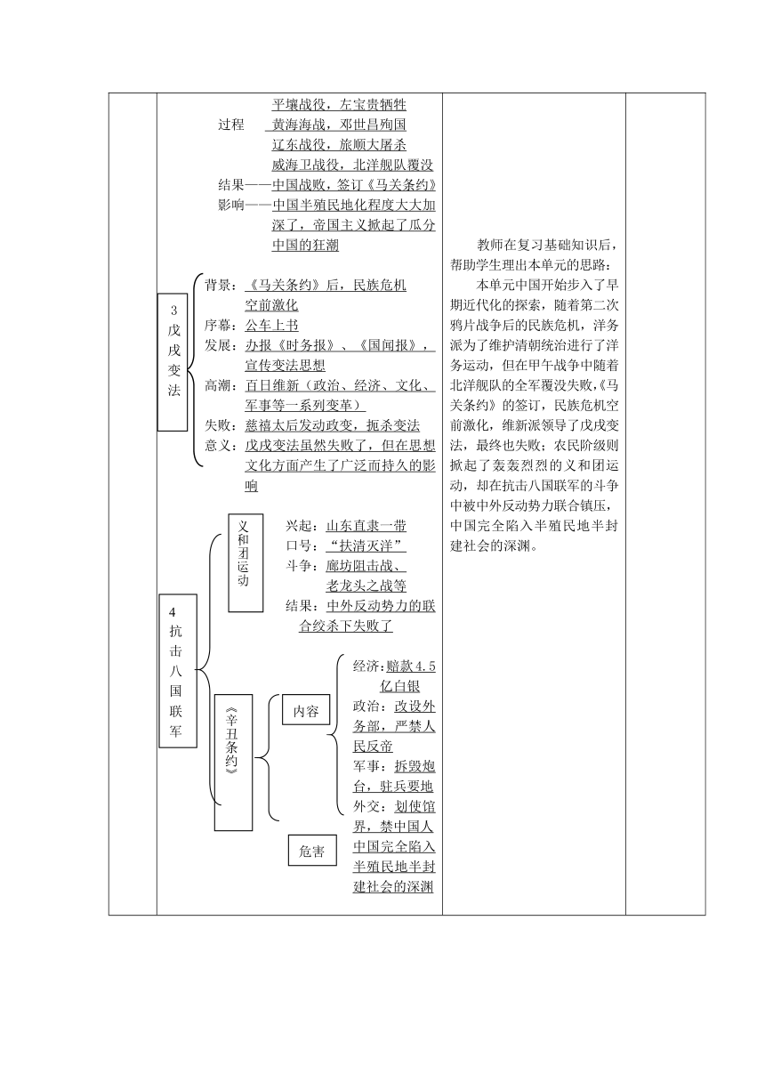 2017-2018学年八年级历史新人教版上册复习教案：第2单元 近代化的早期探索与民族危机的加剧