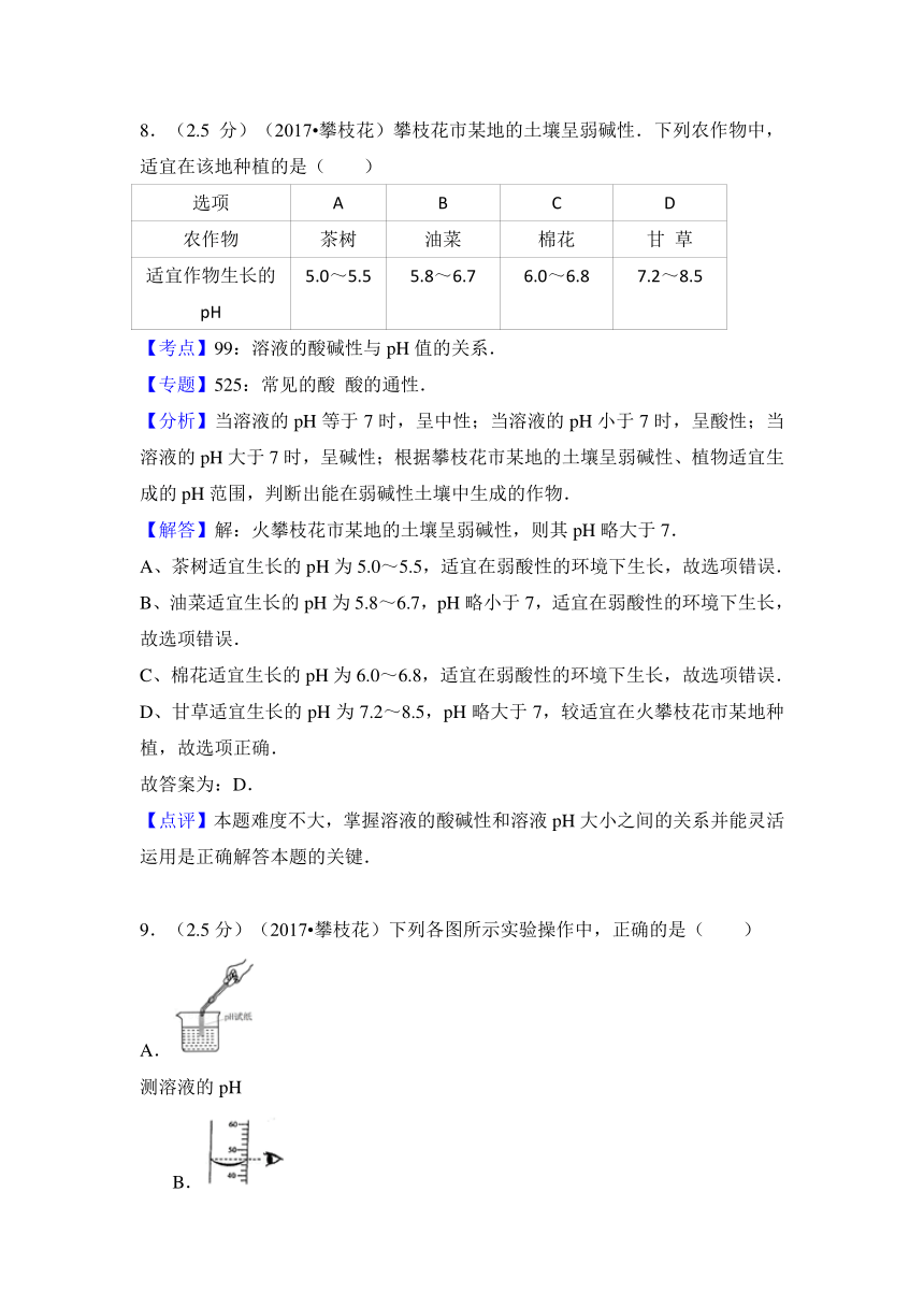 2017年四川省攀枝花市中考化学试卷解析