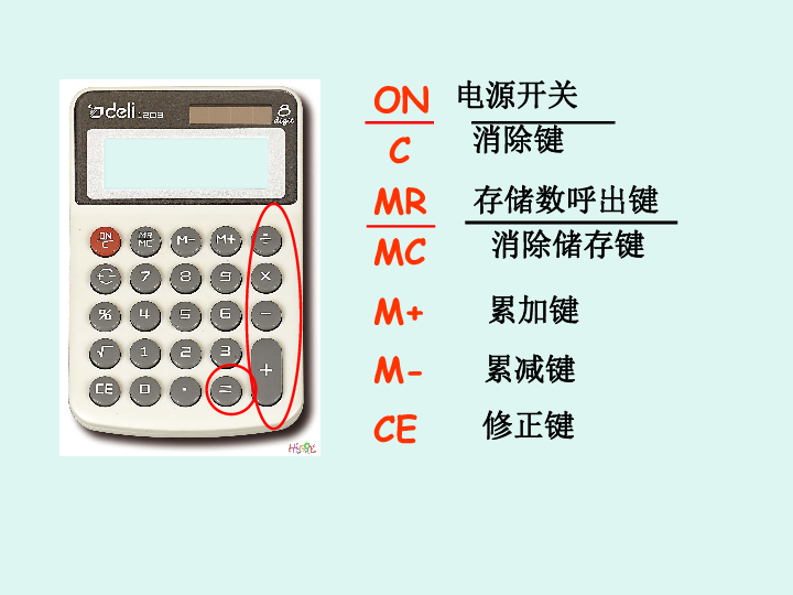 1.7用计算器计算 课件（16张ppt）