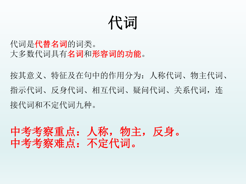 江苏省扬州市2021年中考专题复习——代词 课件（34张PPT）