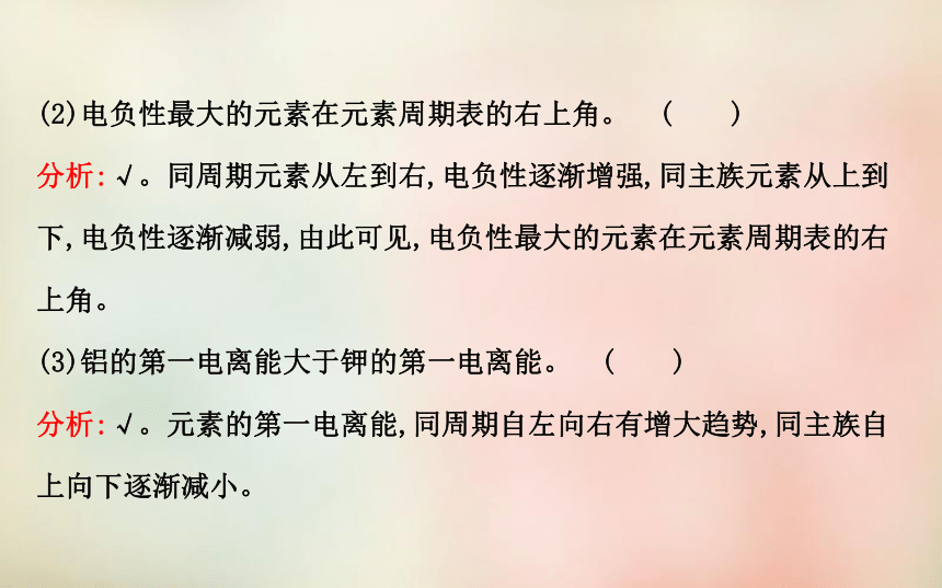 【世纪金榜】2015-2016学年高中化学 2.2元素性质的递变规律课件 苏教版选修3