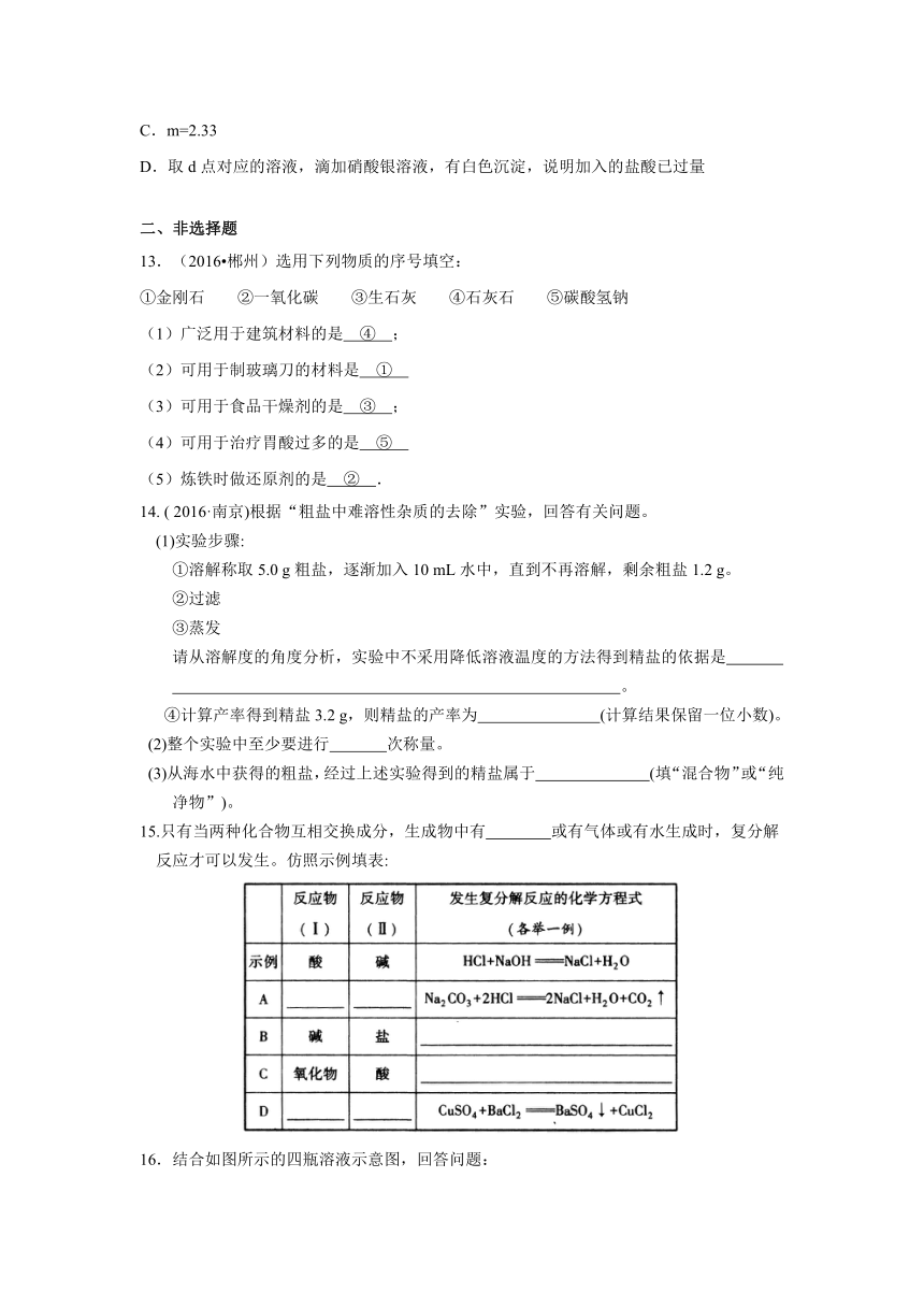 江苏省苏州市2017年中考化学复习基础练习12 盐的性质（含答案）